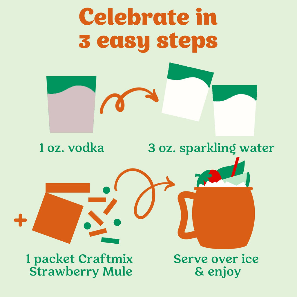 Craftmix - Strawberry Mule Cocktail / Mocktail Mixer - 24ct Caddy