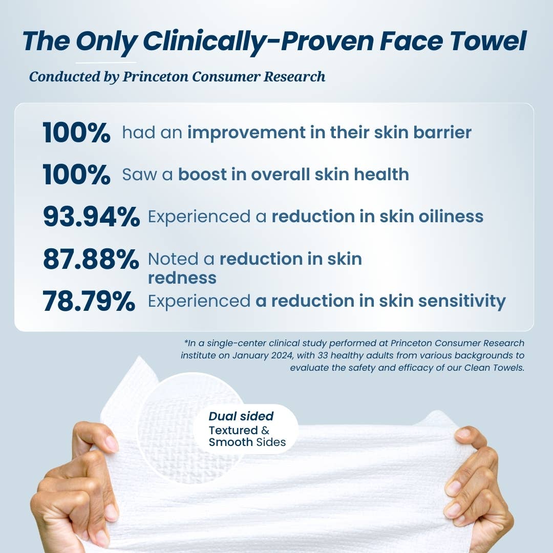 Clean Skin Club - Clean Towels™, Disposable Face Towels, 25 Count